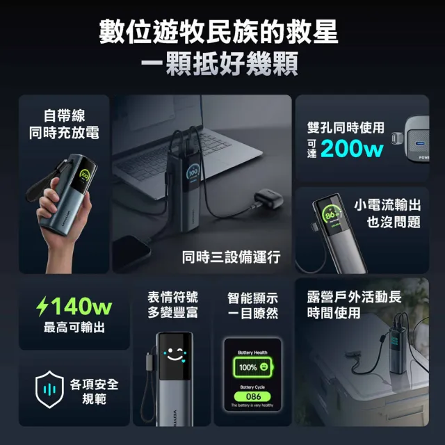 VENTION 威迅 27000mAh 大容量行動電源 雙孔同時快充200W 可上飛機 PD140W 智能螢幕顯示