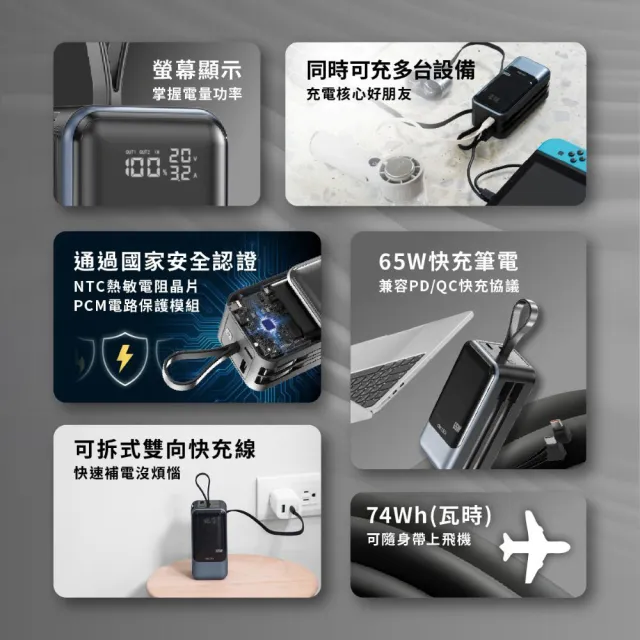 aircolor 疾行者 65W快充行動電源 20000mAh(快充筆電/數位顯示/可拆自帶線/贈快充線)