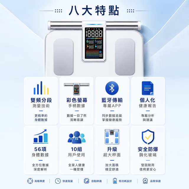 【SAMPO 聲寶】八電極智能體脂計/體重計/體脂機/APP監測(BF-Z2502BL)