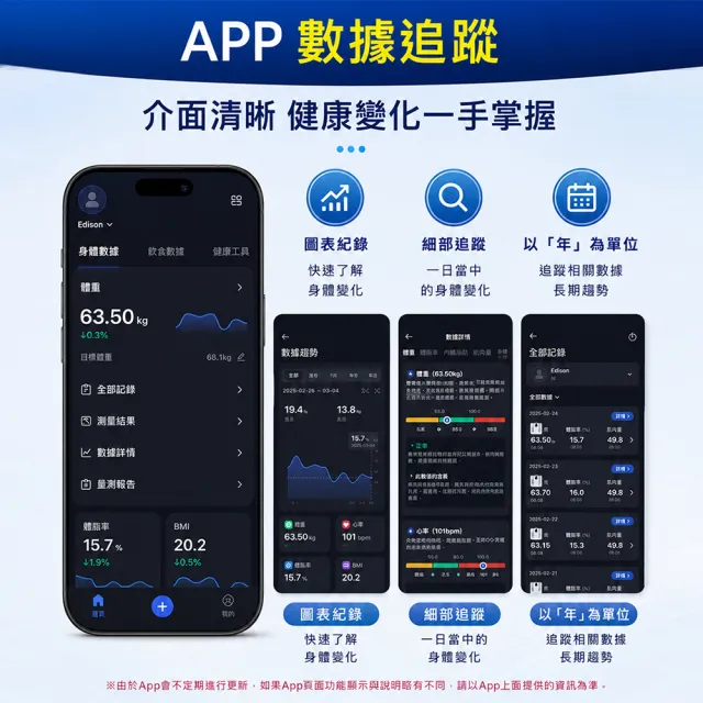 【SAMPO 聲寶】八電極智能體脂計/體重計/體脂機/APP監測(BF-Z2502BL)