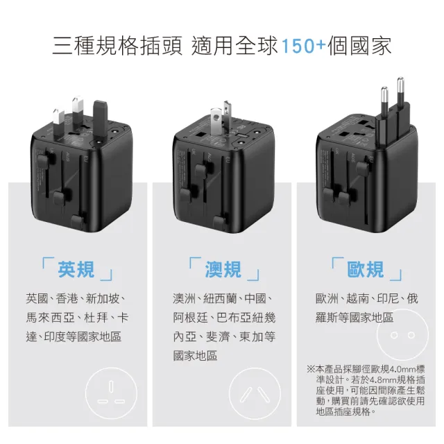 【KINYO】USB雙孔 迷你雙插座萬國轉接頭(/MPP-3500B)