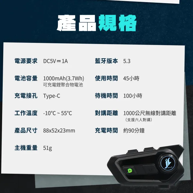【Philo 飛樂】2入組 Jazz6 高通藍牙5.3雙晶片 全混音多人對講安全帽藍牙耳機(降噪耳機/對講機/安全帽用)