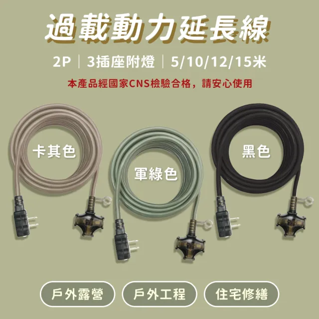 | BALIMAN情報局 【2026】延長線推薦|10款高評價人氣品牌排行榜 | BALIMAN情報局