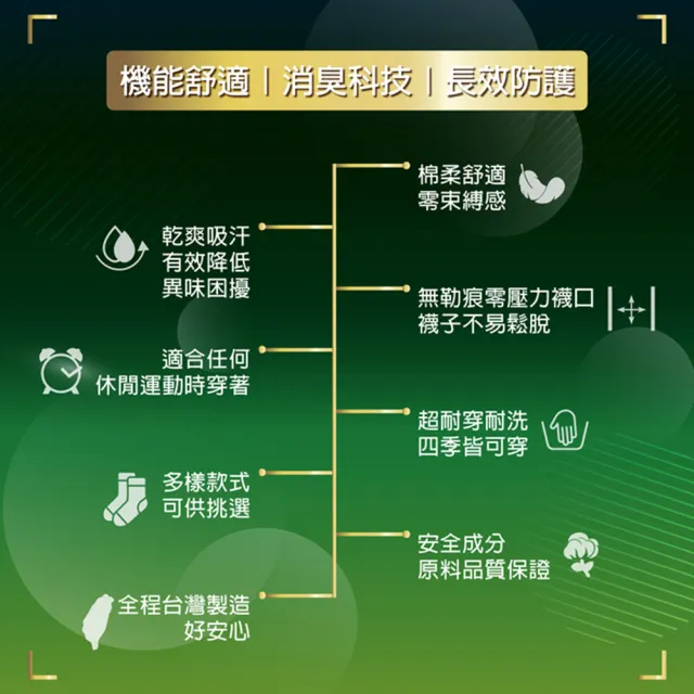 【D&G】特惠6入!男運動長襪(D552除臭 高彈力 中筒襪 毛巾底 氣墊襪 運動襪 台灣製)