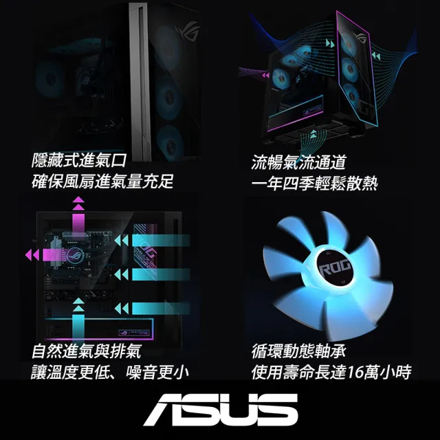 【ASUS 華碩】升級32G★R5 RX9060XT-16G 電競電腦(Ryzen 5-8400F/16G/1TB SSD/W11/GM700TZ)*需自行組裝