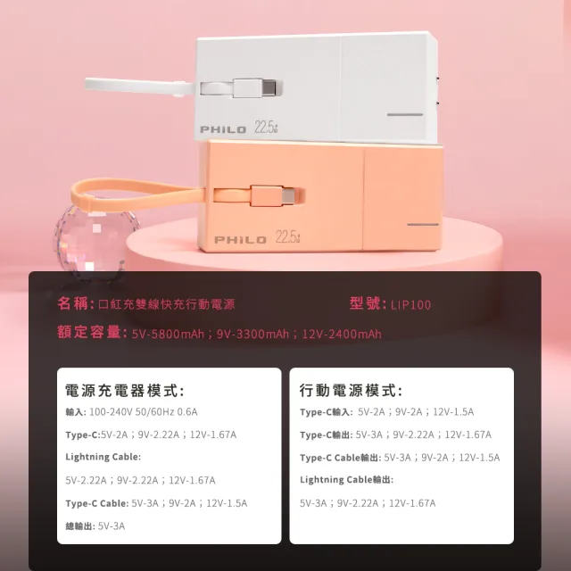 【Philo 飛樂】10000mah 37Wh_具Wh標示 可登機行動電源 無線快充行動電源 LIP100(行動快充/手機行動電源)
