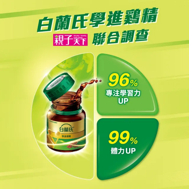 【白蘭氏】學進雞精68ml*6入*4盒 共24入(考生家長見證  讀書、備考時刻更專心)