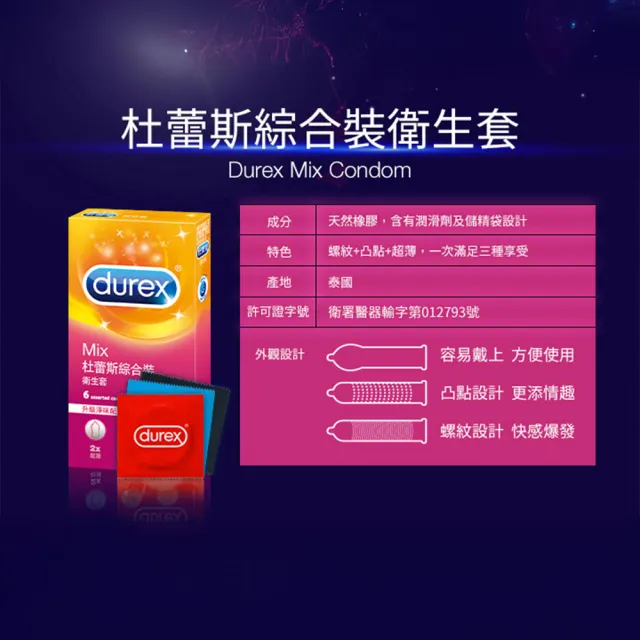 【Durex 杜蕾斯】綜合裝衛生套12盒(共72入 保險套/衛生套/避孕套/安全套/避孕/保險套推薦)