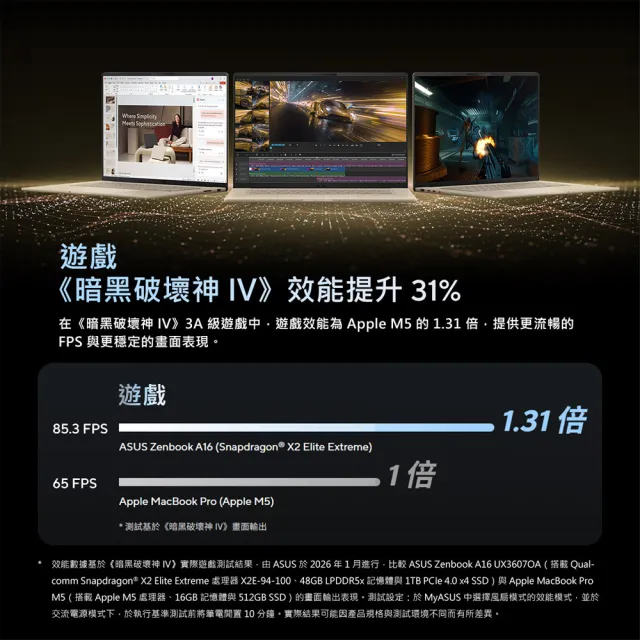 【ASUS 華碩】16吋Copilot+PC AI筆電(Zenbook A16 UX3607QA/Snapdragon X1 26 100/16G/512G/W11)