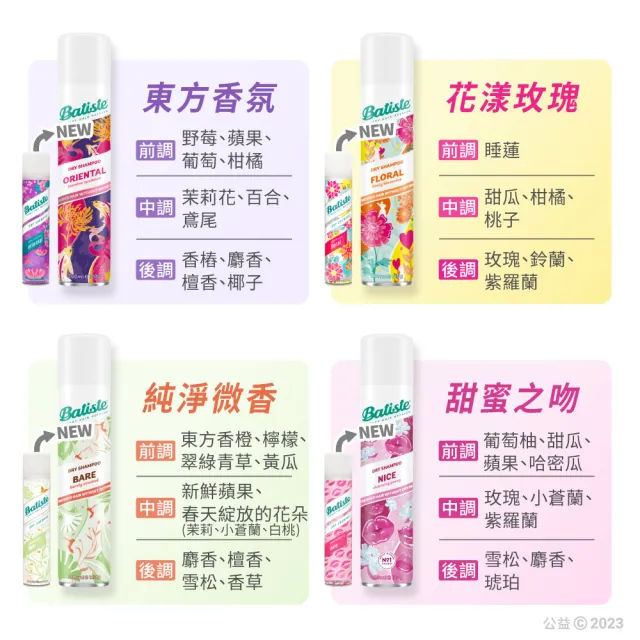 【Batiste 芭緹絲】乾洗髮 200ml x3入組(去油/蓬鬆)