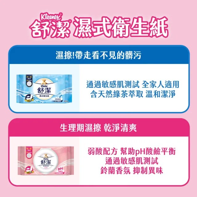 【Kleenex 舒潔】女性專用濕式衛生紙 40抽x12包*2箱