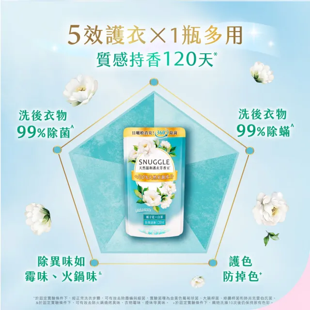 VIP【SNUGGLE】熊寶貝天然溫和護衣芳香豆補充包 300ml 4入組(藍風鈴/梔子花白茶/玫瑰茉莉/鼠尾草海鹽/青檸)