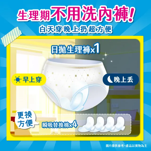 【Kotex 靠得住】日用懶人褲14包(日拋生理褲x1+瞬吸替換棉x4/包)