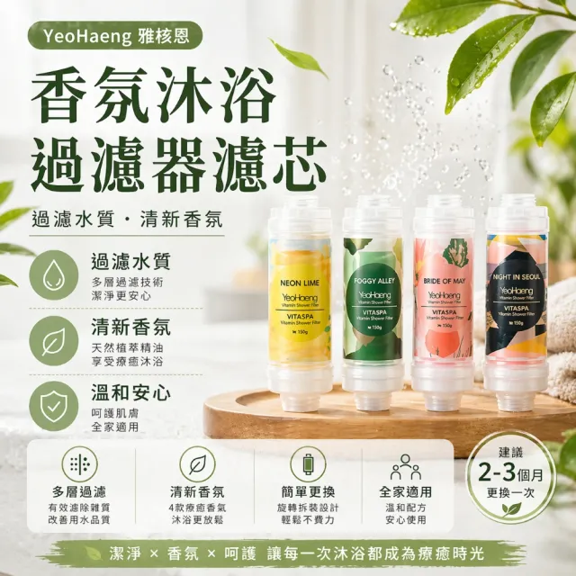 | BALIMAN情報局 【2026】濾芯推薦ptt》10款高評價人氣品牌排行榜 | BALIMAN情報局