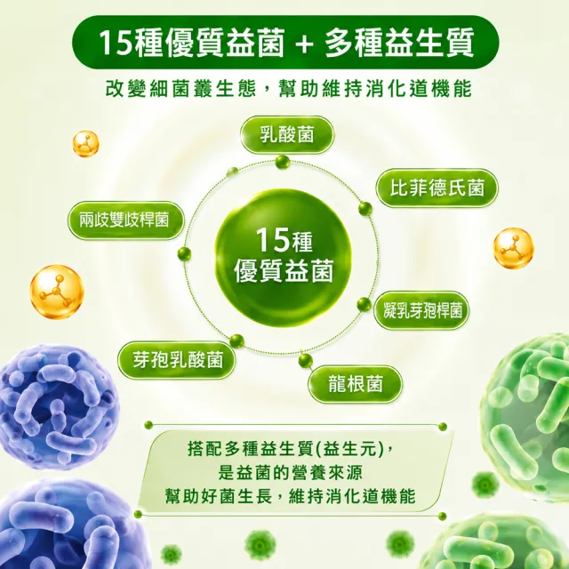 【枸杞家園】普威益生菌+青汁+酵素3合一(30入x2盒送B群60粒/1瓶)