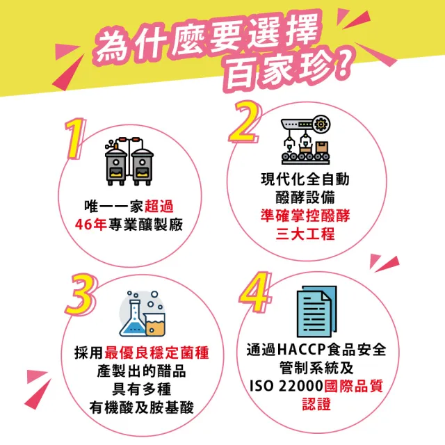 【百家珍】美顏果醋 600ml x6入 口味任選(蔓越莓醋/紅葡萄醋/桑椹醋/蜂蜜醋)