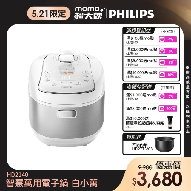 【Philips 飛利浦】智慧萬用電子鍋/壓力鍋/萬用鍋_HD2140_白小萬