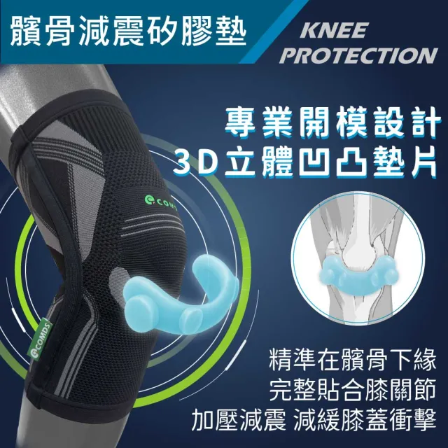 【COMDS 康得適】仿生髕骨護膝(VU-7S05 護膝套 提供支撐 護膝推薦 膝蓋護膝 醫療護膝)