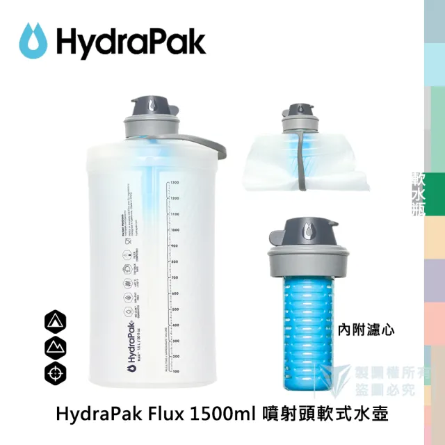 | BALIMAN情報局 【2026】濾芯推薦ptt》10款高評價人氣品牌排行榜 | BALIMAN情報局