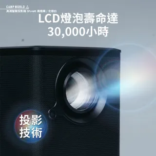 【SANSUI 山水】戶外露營 高清智慧投影機 SPJ-M6 投影機 無線投影機 1080P 4K 1年保固