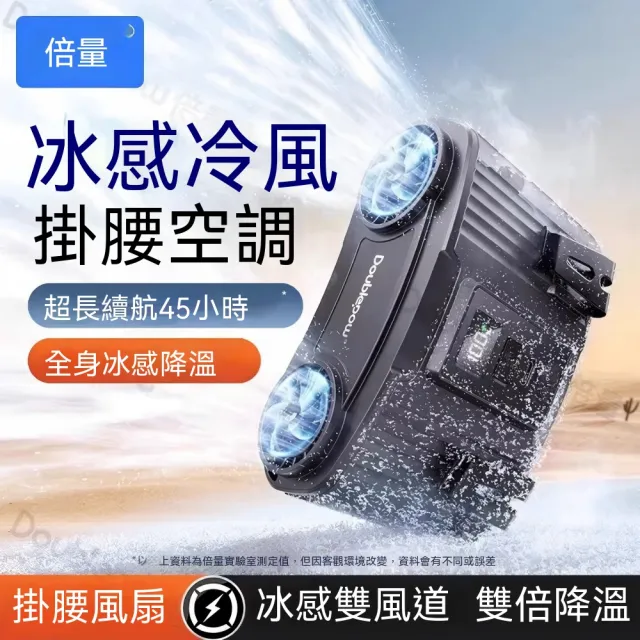 【2026】冰風扇推薦｜10款高評價人氣品牌排行榜 | BALIMAN情報局