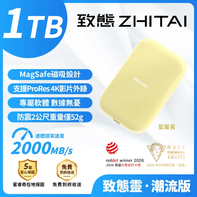 【ZHITAI 致態】1TB 致態靈·潮流版SPIRIT NEO 外接SSD 讀2000 Type-C Type-A MagSafe磁吸(五年保)
