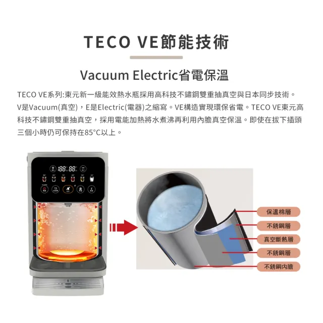 【TECO 東元】5L一級能效微電腦VE熱水瓶-調乳器/泡奶機/調乳機(YD5101CBW)