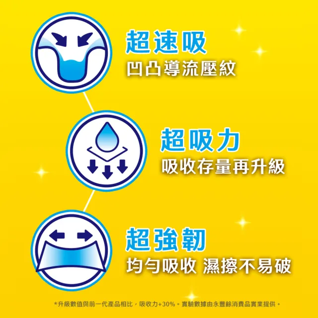 【金得意】巧撕廚房紙巾(112組x48捲)