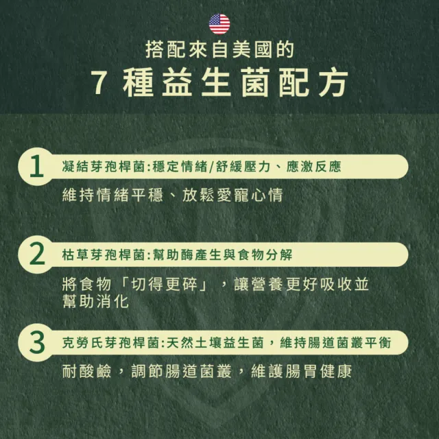 【WeWant 威旺】烏龜用益生菌+益生元-超能7菌配方 50g/罐(烏龜保健/烏龜益生菌/適口性佳)