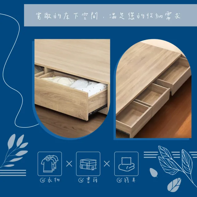 【A FACTORY 傢俱工場】喬伊詩 靠牆款 雙人5尺 收納3抽床底 床沿內縮設計床座床架 (台灣製木心板)
