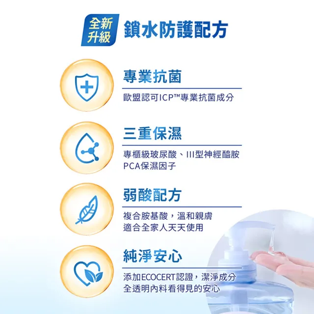 【Savlon 沙威隆】抗菌保濕沐浴乳 850g任選2入組(沐浴/沐浴乳/身體清潔/官方直營)