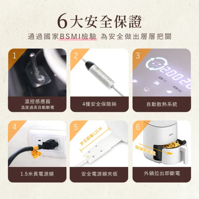 【Arlink】2.5L觸控版微電腦解凍氣炸鍋 精準控溫 /極速解凍/健身備餐神器/退冰神速/減油80%/租屋族首選