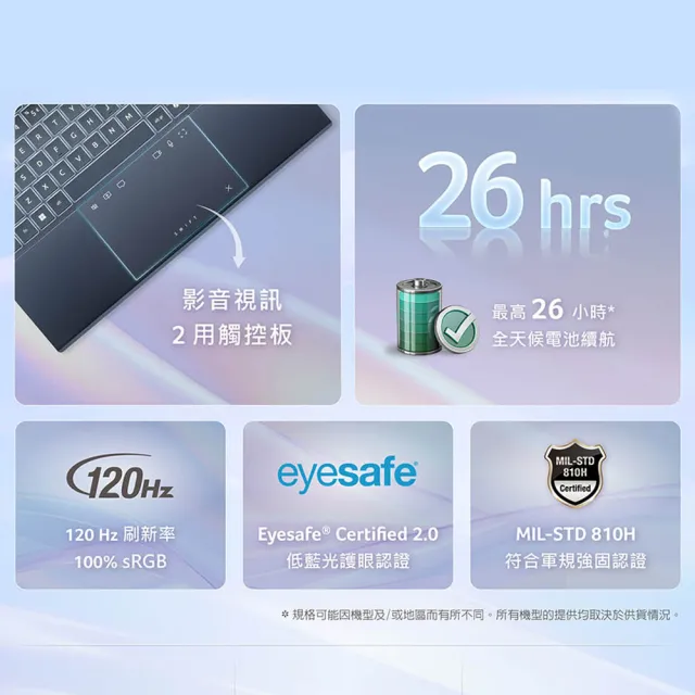 【Acer宏碁】Office2024★14吋Copilot+輕薄效能AI筆電(Swift Go/SFG14-75-766J/Ultra 7-258V/32G/512G/W11)