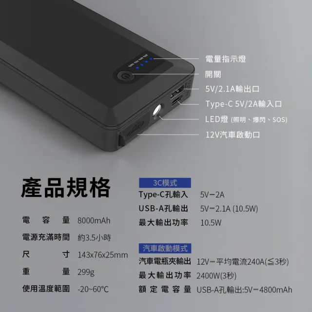 【Philo 飛樂】PQC-8000se 救車行動電源 8000mAh (4片電芯/智慧保護夾/啟動電源/救車電源/急救電源))