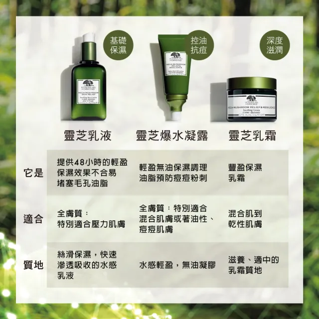 【ORIGINS 品木宣言】靈芝水凝露(青春無敵健康光潤水凝露50ml)