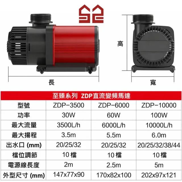 【SUNSUN 森森】ZDP-3500 低水位靜音 可調水量 24V直流變頻沉水馬達3500L(台灣公司貨保固一年)