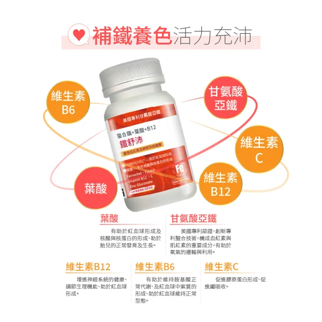 【寶齡富錦】鐵舒沛 螯合鐵+葉酸+B12-5入組(60顆/入)