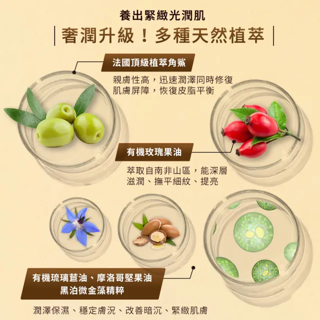 【DR.WU 達爾膚】嫩亮潤澤雙效修護組(角鯊玫瑰果精華油30ML+杏仁酸煥膚精華18% 30ML)