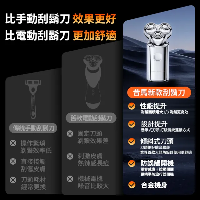【SMASMALL 昔馬】小金剛旗艦三刀頭電動刮鬍刀S3(首創懸浮三刀頭 質感禮盒設計/父親節禮物/男生禮物)