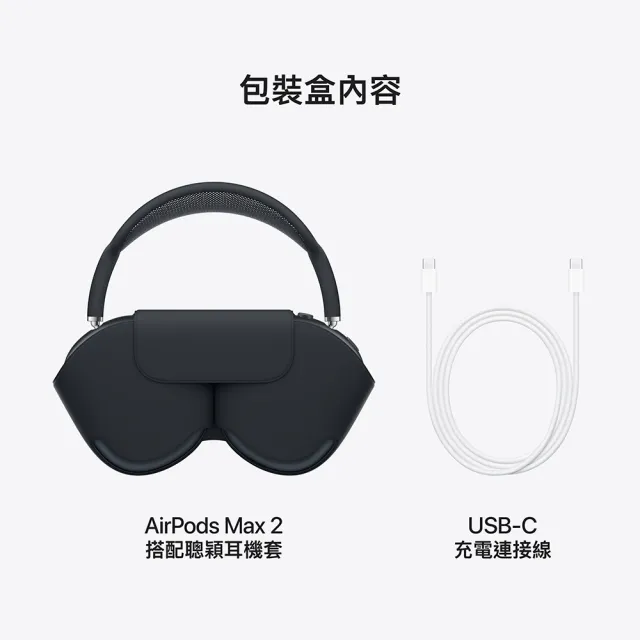 六合一清潔組【Apple】AirPods Max 2