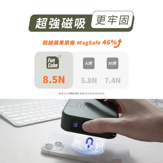 【Philips 飛利浦】DLP4348C-E 10000mAh FunCube 2.0多合一螢幕顯示行動電源(磁吸/無線/37Wh_具Wh標示)