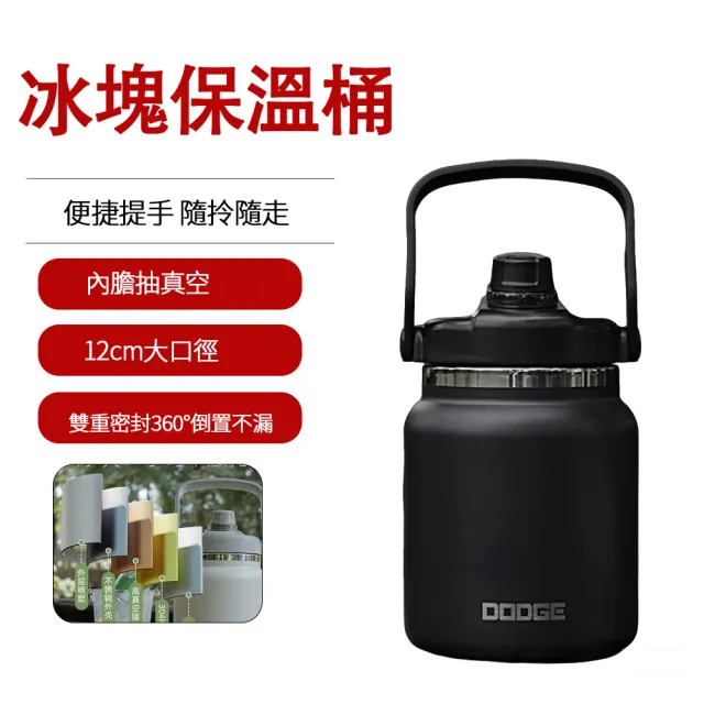 【2026】保冰桶推薦ptt》10款高評價人氣品牌排行榜 | BALIMAN情報局