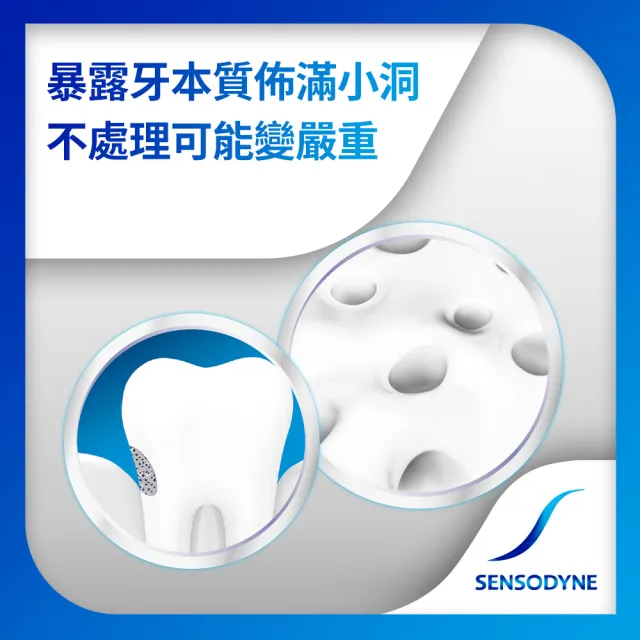 【SENSODYNE 舒酸定】進階護理 專業修復抗敏牙膏100gX1入(原味/亮白配方/沁涼薄荷；深層修復)