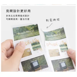 【德德小品集】浪漫剪輯系列 便簽本 手帳素材 復古報紙 塗鴉日記 文具 拼貼背景紙 記事本 備忘錄