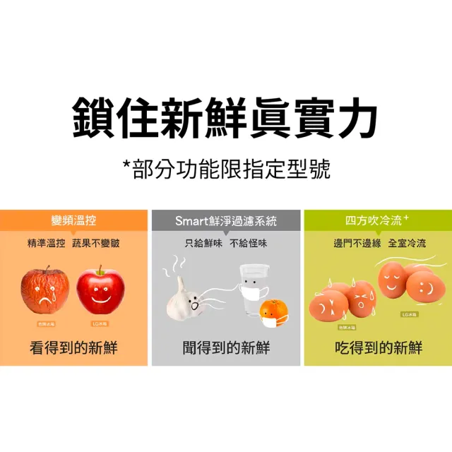 【LG 樂金】家電快配525公升一級能效 智慧變頻右開雙門冰箱 鏡面曜石黑(GN-HL567GBN)