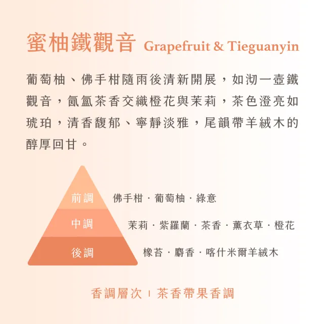 【JustHerb 香草集】花植香氛洗髮沐浴組500ml(附禮盒提袋 送禮推薦/生日/情人/長輩/喬遷)