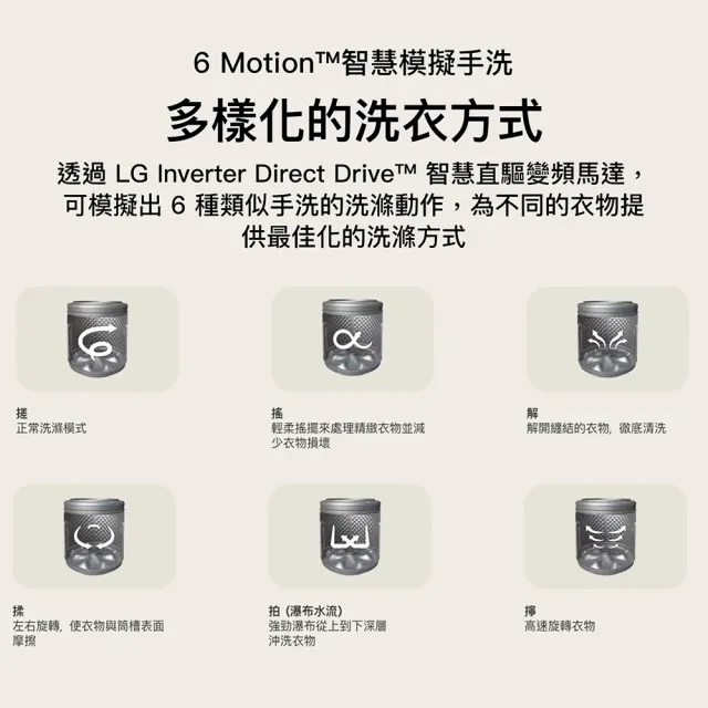 【LG 樂金】家電快配12公斤◆AI DD™直驅變頻洗衣機◆曜石黑(WT-VDN12HM)