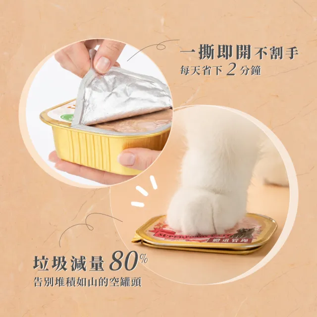 【Hyperr 超躍】貓咪 德國機能主食罐 150g 20入 口味任選(貓罐頭 慕斯罐 雞高湯 無穀 成貓 濕食 濕糧)
