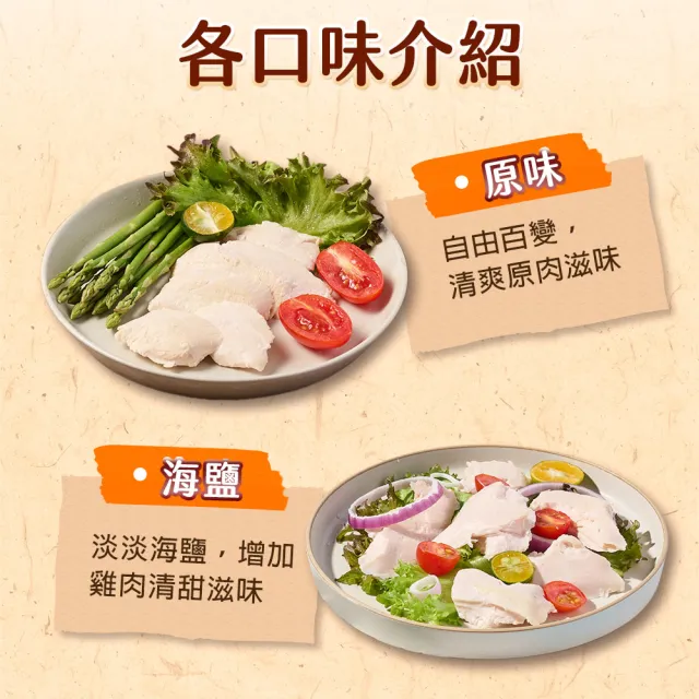 【愛上美味】舒肥即食雞胸肉任選50包組(100g±4.5g/包 團購超值組/沙拉雞胸/低卡/高蛋白/健身)
