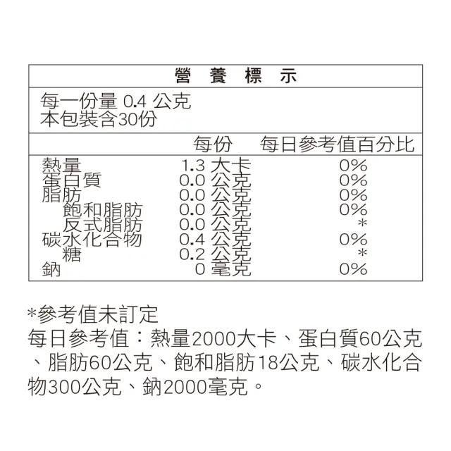 【威瑪舒培】私密寧膜衣錠_一入(共30錠_全素_北美蔓越莓)